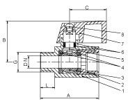 F X M Female And Male Threaded Brass 1 / 2 Mini Ball Valve Chrome Plating ABS Handle